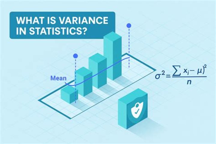How can the variance be controlled?