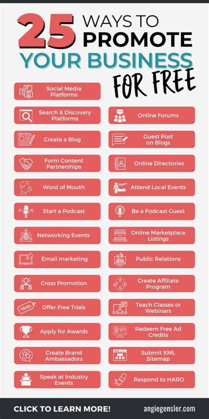 How do small businesses promote products?