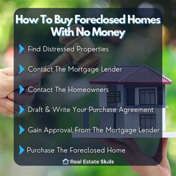 How does buying a foreclosed home work in Texas?