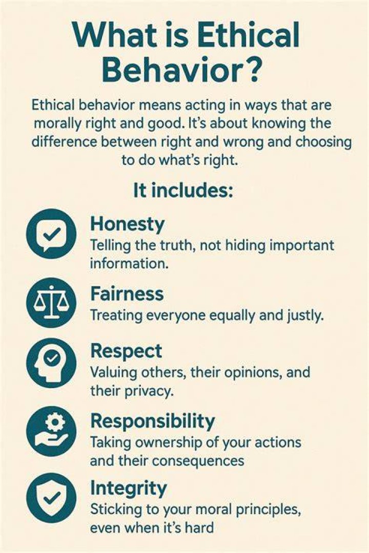 How does ethical behavior affect profits?