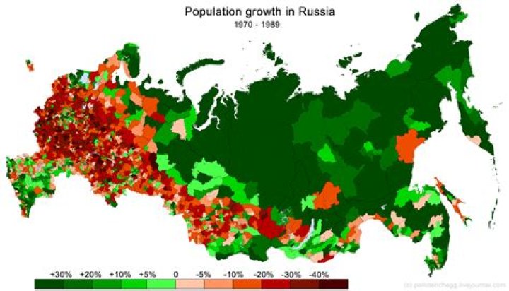 In what area does the majority of the Russian population live?