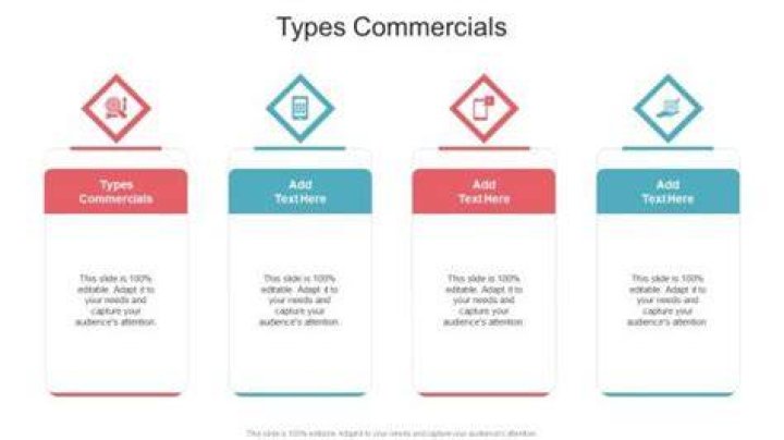 What are the 6 types of commercials?