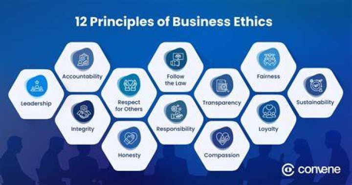 What are the 7 principles of ethics in business?