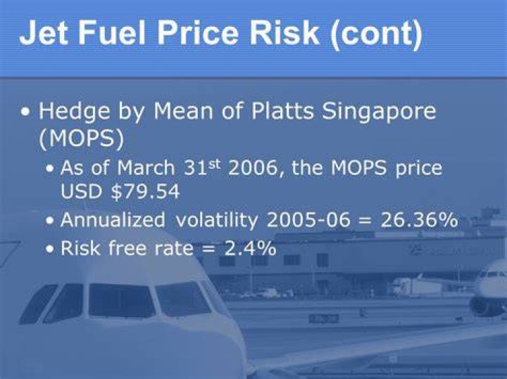 What is the current Platts price of jet a1?