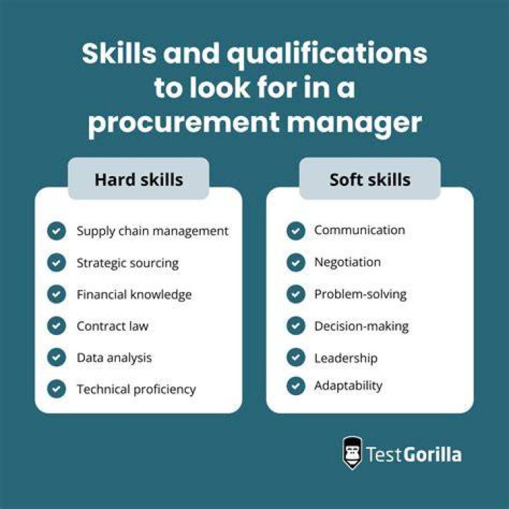What qualifications do I need to be a procurement manager?