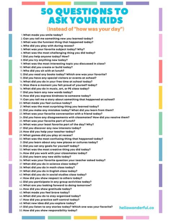 What questions do students ask?