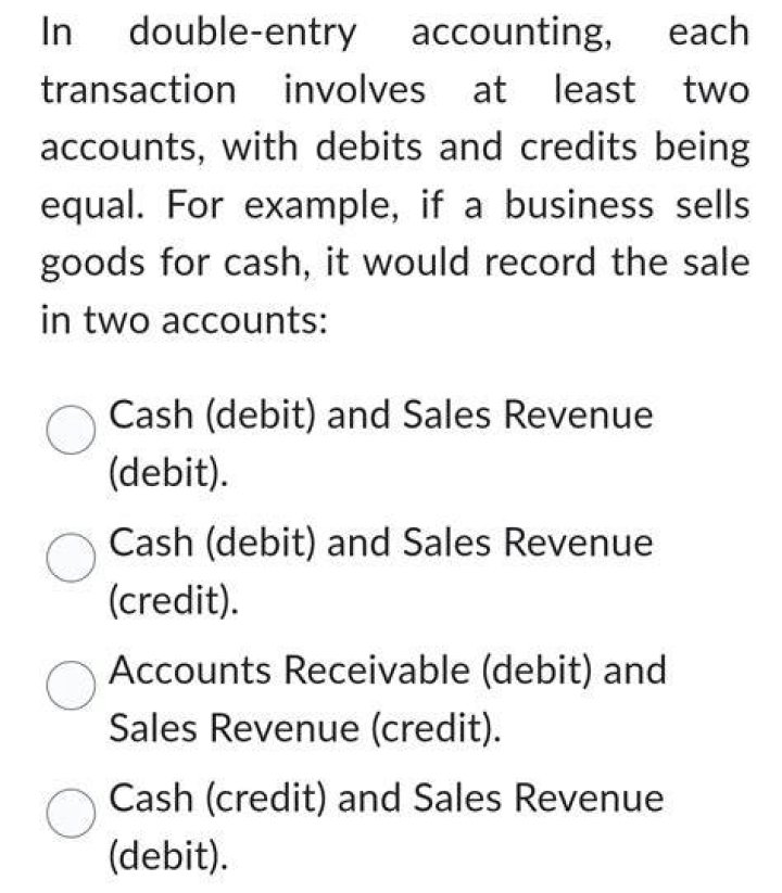 Why are at least two accounts affected by each business transaction?