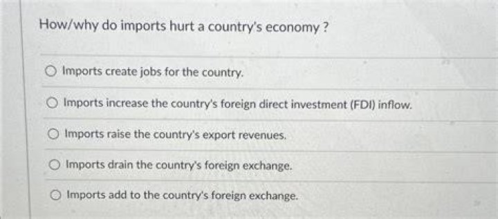 Why do imports increase?
